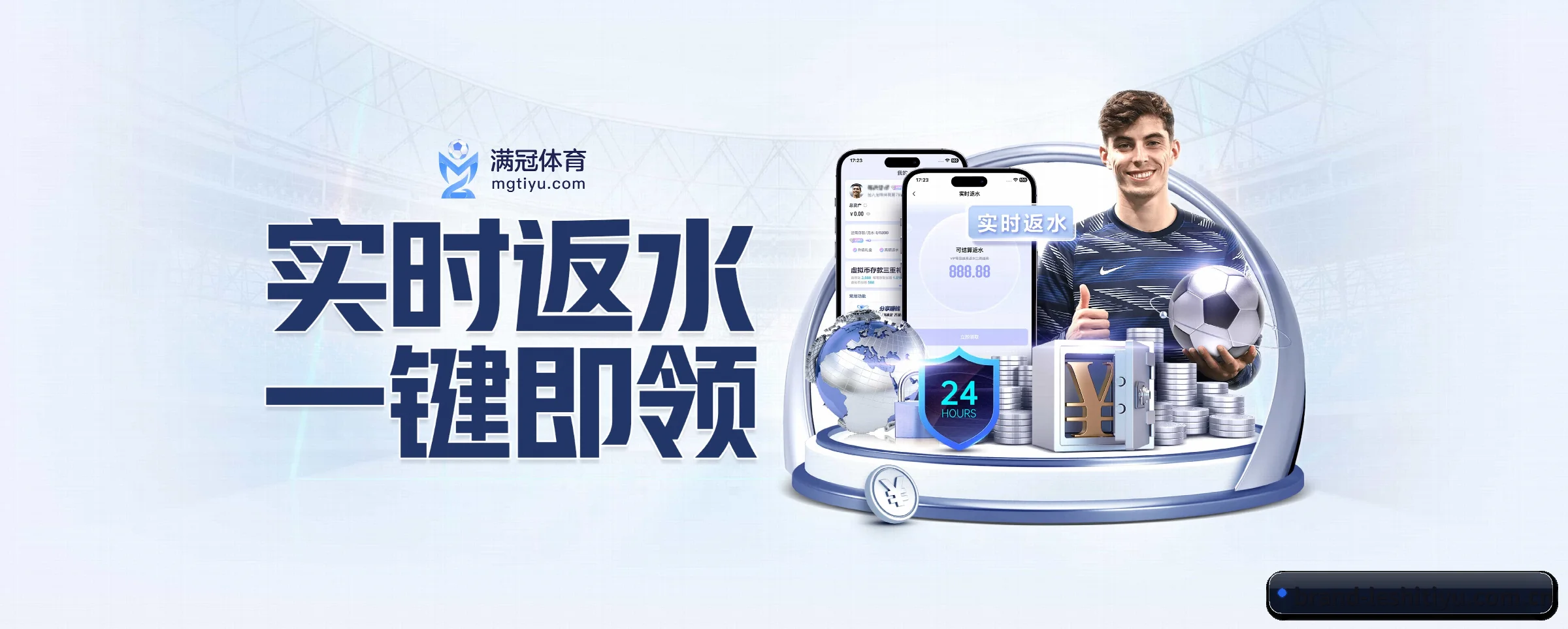 全球扩展